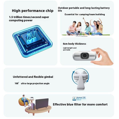 5G Intelligent Voice HD 4K Wifi Smart Tech Projector